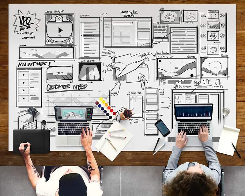 UX design