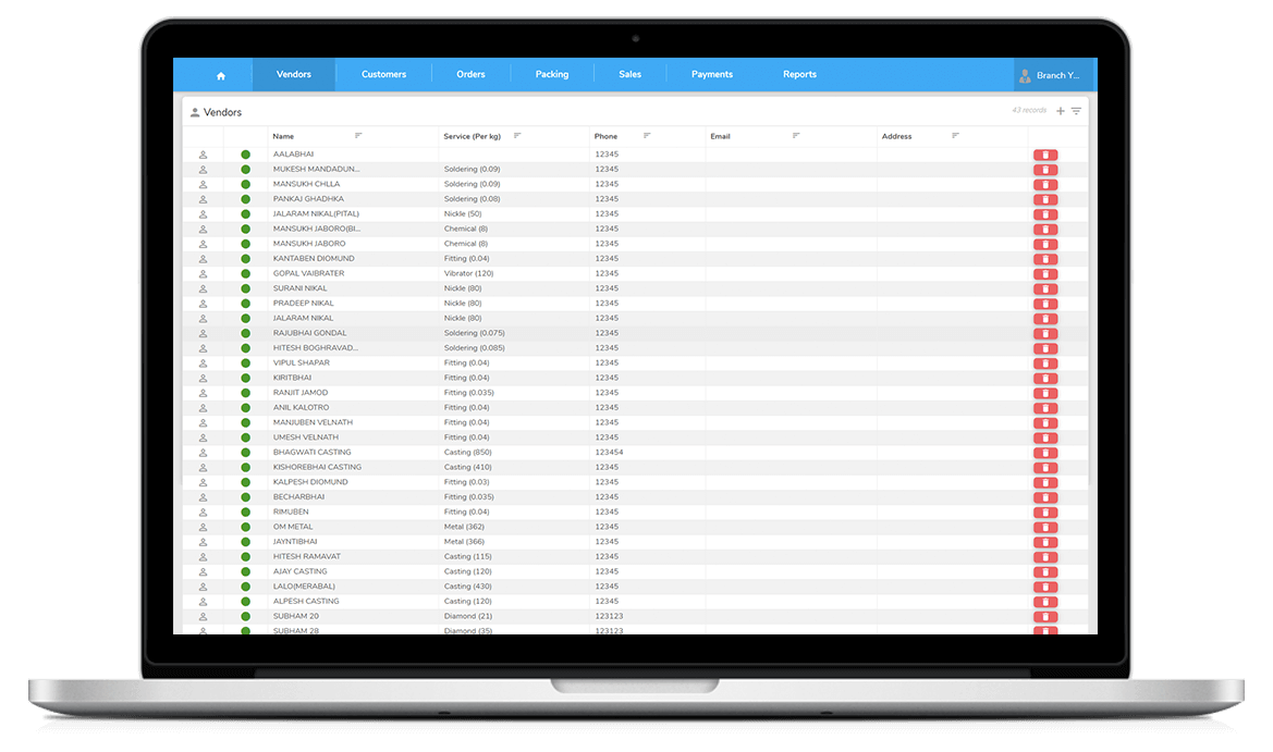 YP Imitation – A Portal for Imitation Business