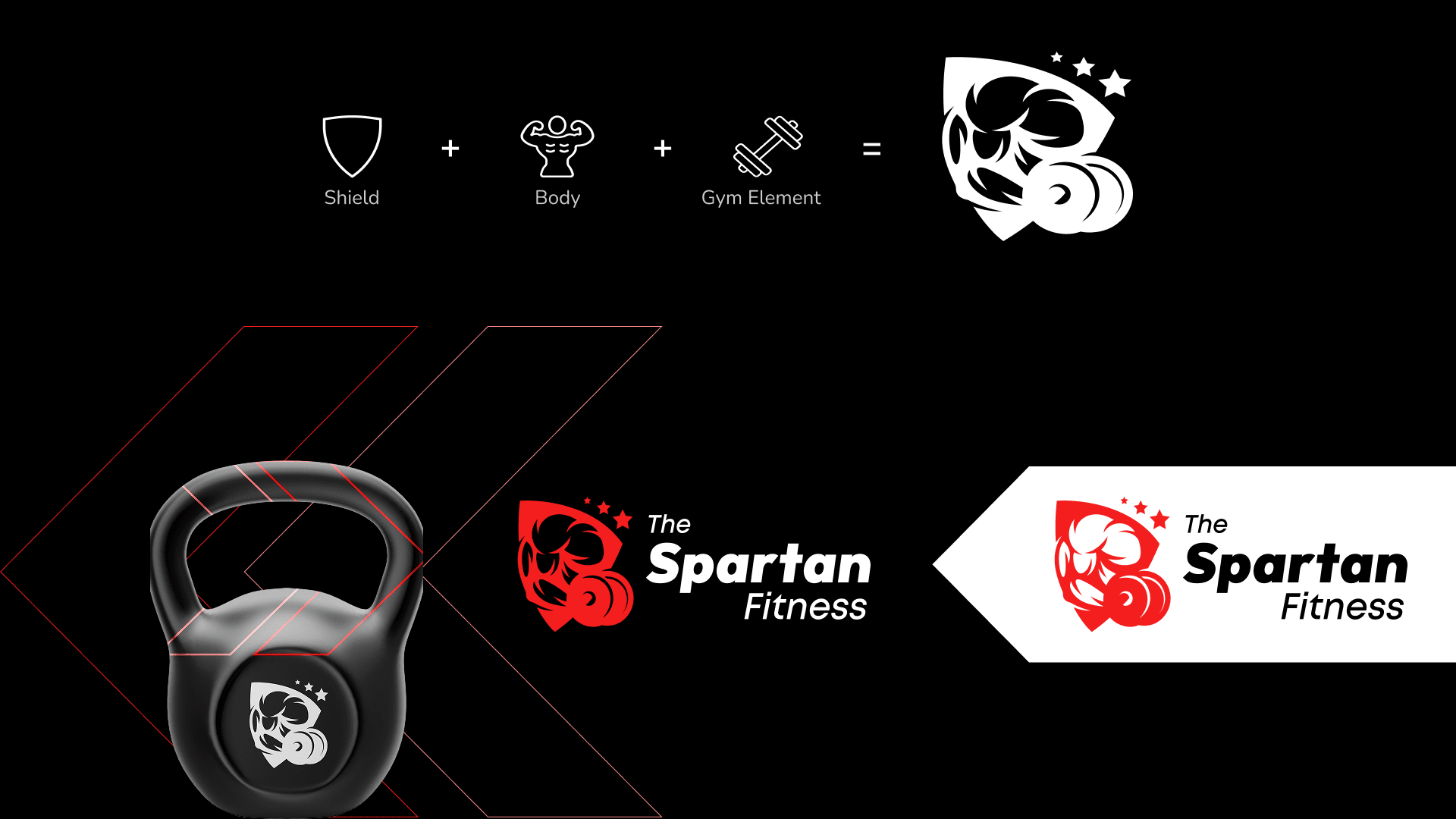 The Spartan Fitness