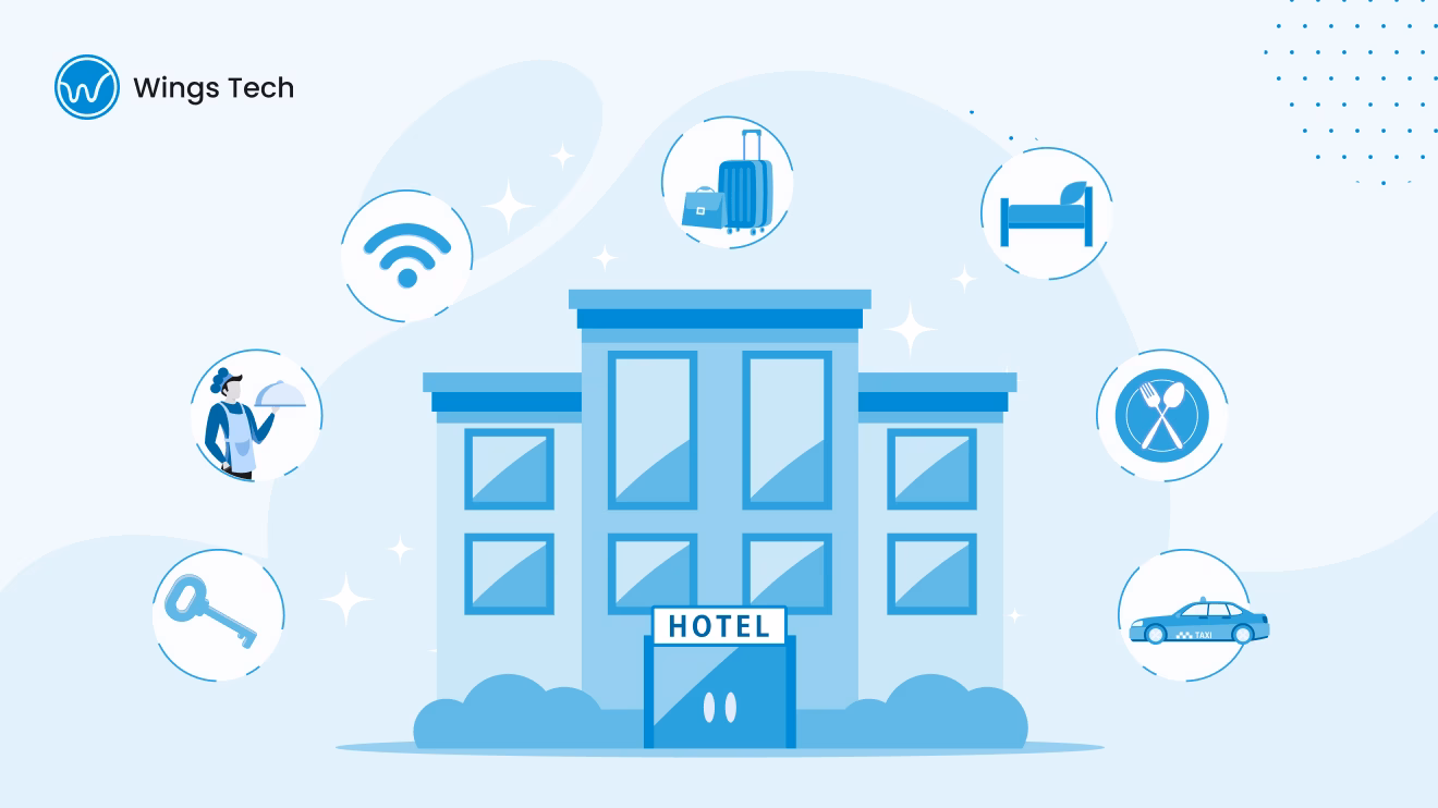 What is Hospitality Software Development?